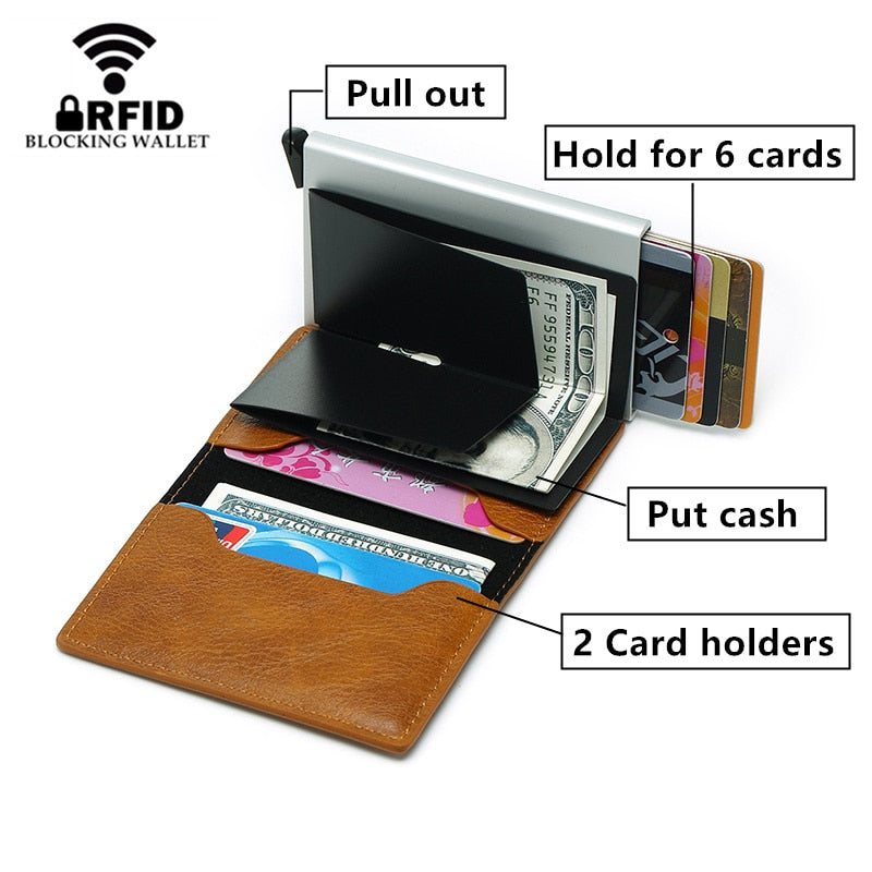 Unisex RFID Blocking Smart Wallet